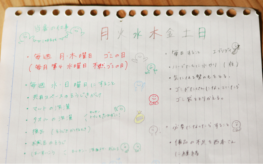 当番の仕事 住人で作成した決まりメモ