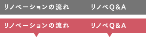 リノベーションの流れ